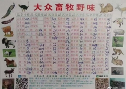 Menu of a wild meat restaurant in Wuhan Huanan seafood market, where civet, bamboo rat and other animals were sold. Photo credit: weibo